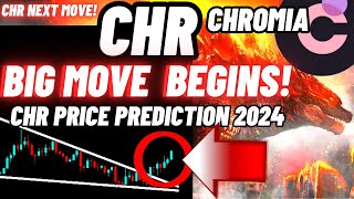 Big Move Of Chromia Begins  CHR Crypto Coin Price Prediction 2024 [upl. by Henson]