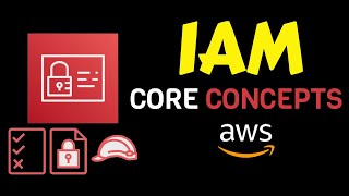 AWS IAM Core Concepts You NEED to Know [upl. by Muiram]