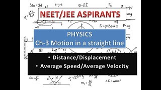 Phy Class11 Ch3 Motion in a straight line 2 DistanceDsiplacementAvg SpeedVelocity [upl. by Telfer]