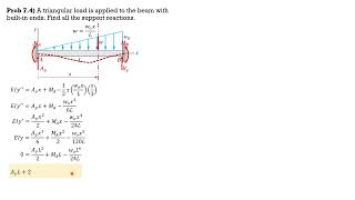 INDETERMINATE BEAMS by DIM Example 74 [upl. by Maharva]