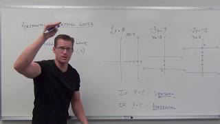 Horizontal and Vertical Lines TTP Video 34 [upl. by Eicats]