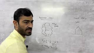 Part 4  carbon and its compound  chain  Branch chain  cyclic hydrocarbons 10th class [upl. by Vanthe]