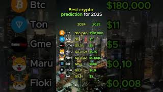 Best crypto predictions for this bullrun btc cryptocurrencymaruinu solana bitcoin shiba [upl. by Maurreen]