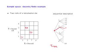 L013 Sample Space Examples [upl. by Delcina]