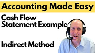 FA 47  Statement of Cash Flows Example  Indirect Method [upl. by Ardekal464]