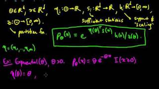 ML 51 Exponential families part 1 [upl. by Rabkin]