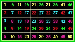 Counting 1 to 50123 for Kids123 CountingCountingCounting for KidsNumbers SongKids MathFun🌟 [upl. by Brownson972]