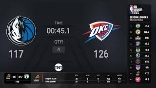 Dallas Mavericks  Oklahoma City Thunder  NBA On TNT Regular Season Live Scoreboard [upl. by Eihcra]