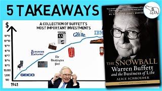 WARREN BUFFETT THE SNOWBALL BY ALICE SCHROEDER [upl. by Kinchen663]