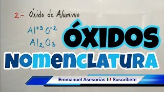 Nomenclatura de ÓXIDOS BÁSICOS Metal con Oxígeno [upl. by Aimahs]