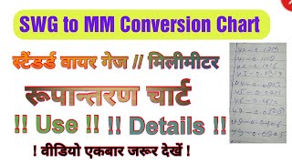 SWG To MM Conversion Chart  By Chart Change Wire Gauge To MM  Use amp Details [upl. by Aydni]