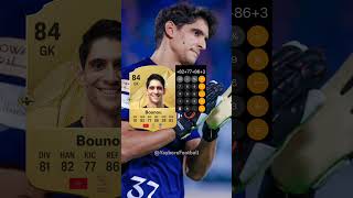 Rating Yassine Bounou 🇲🇦 football edit bono alhilal morocco [upl. by Kazmirci486]