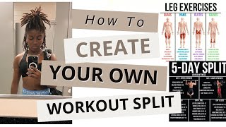 How To Create Your Own Workout SplitA Beginners Guide to the Gym Ep2 w Pictures [upl. by Moises]