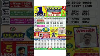 Nagaland Lottery SAMBAD DEAR EVENING 1PM RESULT TODAY 19092024 NAGALAND STATE DEAR LOTTERY [upl. by Enitsyrhc]