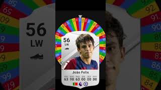 FELIX WHEEL SPIN fifa spinner football soccer [upl. by Fu]