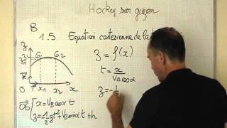 cours TS  mécanique  mouvement dune balle  équation cartésienne de la trajectoire [upl. by Sirapal]