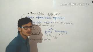 Nutrient cycling Biogeochemical cycle [upl. by Eniarda]