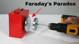 Can The Faraday Paradox Be Solved [upl. by Monica]