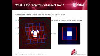 Point Source Spectroscopy with PACS point sources in the central spaxel [upl. by Nwahsyt525]