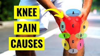 Heres Why Your Knee Hurts  Knee Pain Problems amp Types by Location [upl. by Mcgrody]