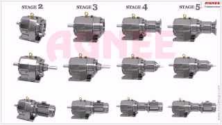 Inline Helical Geared Motors Helical Gearmotor Helical Gear motor Inline gearbox [upl. by Alyson]