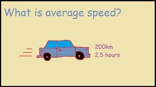 What is average speed with example 200 km in 25 hours [upl. by Acimak]