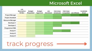 How to Track Progress with a Gradient Color Scale in Excel  using Conditional Formatting [upl. by Jecon]