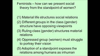 Feminist Social Theory [upl. by Ellehcirt]