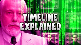 The Matrix Reloaded STORY in 2 Minutes  Matrix Explained [upl. by Baird]