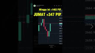 Jumat 347 PIP Gold Trading bersama VIP kebunsaham protrader kebunsaham [upl. by Annayk822]