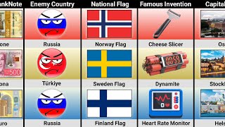 🇧🇻 Norway vs 🇸🇪 Sweden vs 🇫🇮 Finland  Country Comparison Countryballs  Universe Knowledge [upl. by Llamaj817]