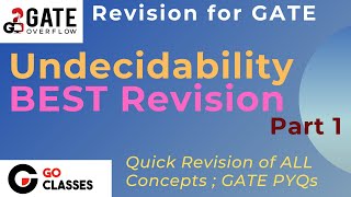 Decidability and Undecidability  BEST Quick Revision  Part 1 [upl. by Elleinwad]