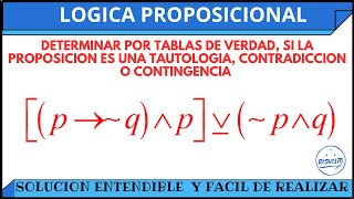 TABLAS DE VERDAD ejercicios resueltos [upl. by Lleznod]