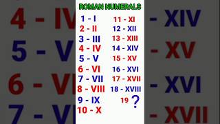 Roman Numerals 1234 maths shorts [upl. by Werd]