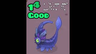 Ranking All Magical Sanctum Monsters Part 1 My Singing Monsters [upl. by Tillman]