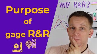 Goal and purpose of RampR  Why do gage RampR [upl. by Ahtoelc]