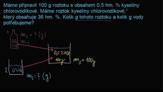 Příklad Výpočet pro ředění roztoku [upl. by Mount]