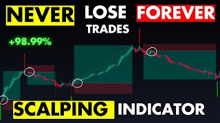 AWESOME HEIKIN ASHI 5 Minutes Scalping Trading Strategy HIGHEST ACCURACY 💰 [upl. by Foster]