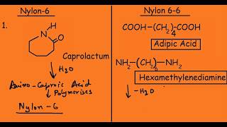 Nylon 6 vs Nylon 66 8 Differences [upl. by Hiram756]