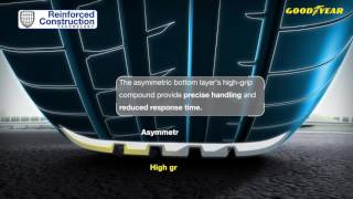 Goodyear Eagle F1 Asymmetric 3 Bottom layer technologies [upl. by Llirret]