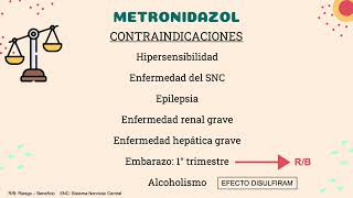 Teorico quotAntiparasitariosquot Parte 23  Dra Sofía Salvia [upl. by Giza414]