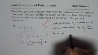 Describe Polynomials Transformations from Given Equations [upl. by Rheta]