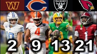 First round 2024 NFL Mock Draft 10 [upl. by Ailssa948]