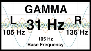 31 Hz Binaural Beat 105 hz Base Frequency Pure gamma Waves [upl. by Arrad102]