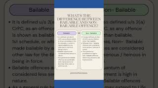 Difference Between Bailable Offence and Non Bailable Offence [upl. by Shaff799]