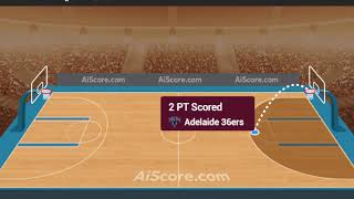 Adelaide 36ers vs New Zealand Breakers live score  National Basketball League [upl. by Gibun]