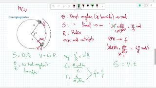 Física Movimiento Circunferencial Uniforme5to [upl. by Lothar]