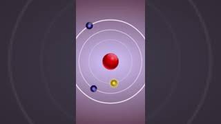 Bohrs Atomic Model bohrsatomicmodel atom अणू physics अणूचीप्रतिकृती model [upl. by Heywood]