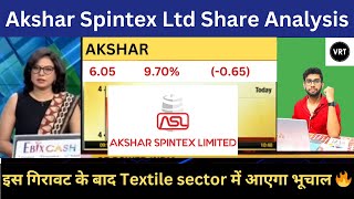 akshar spintex share  akshar spintex share news today  akshar spintex share latest news  aksr shr [upl. by Nagad202]