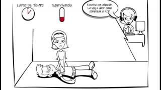 CPR Video Spanish language [upl. by Kakalina25]